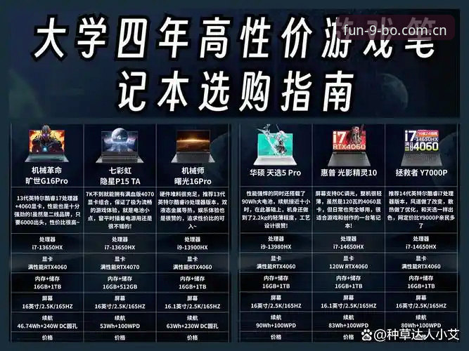 博娱乐游戏种类 9博体育官网博娱乐游戏种类全面评测:从技术架构到玩法深度的多维分析