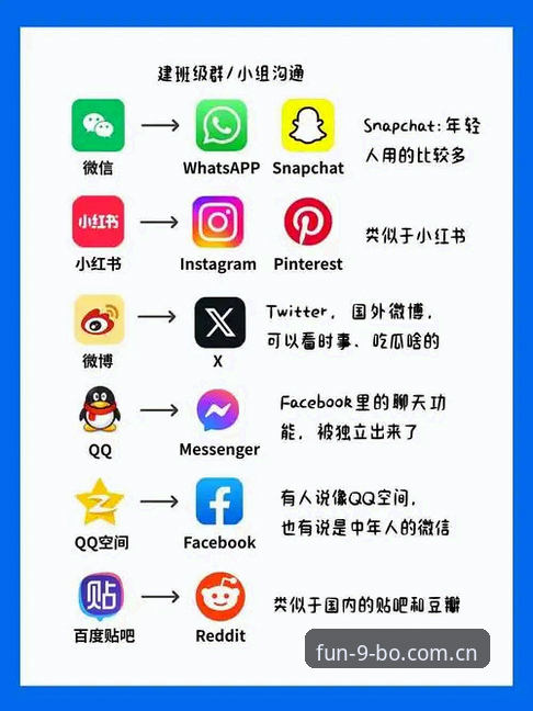 bo娱乐用户登录 9博体育官网 vs 其他平台:bo娱乐用户登录体验全面对比,资深玩家教你选对入口