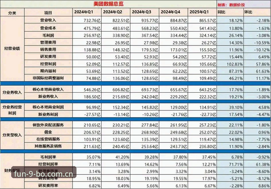最新数据解读：bo娱乐新手礼包使用指南全攻略——9博体育官网v2.1.0版本深度解析